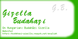gizella budahazi business card